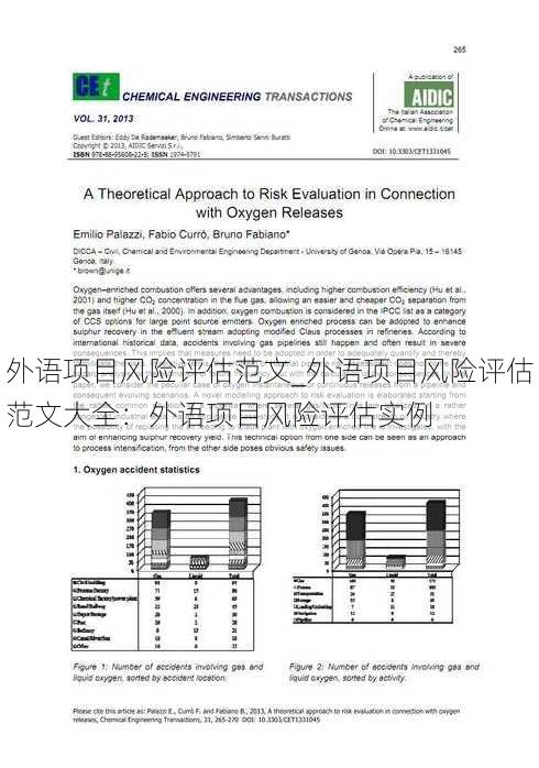 外语项目风险评估范文_外语项目风险评估范文大全：外语项目风险评估实例