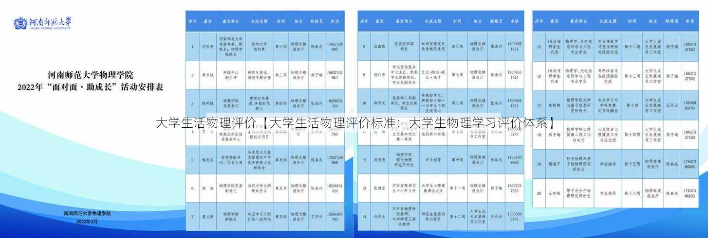 大学生活物理评价【大学生活物理评价标准：大学生物理学习评价体系】