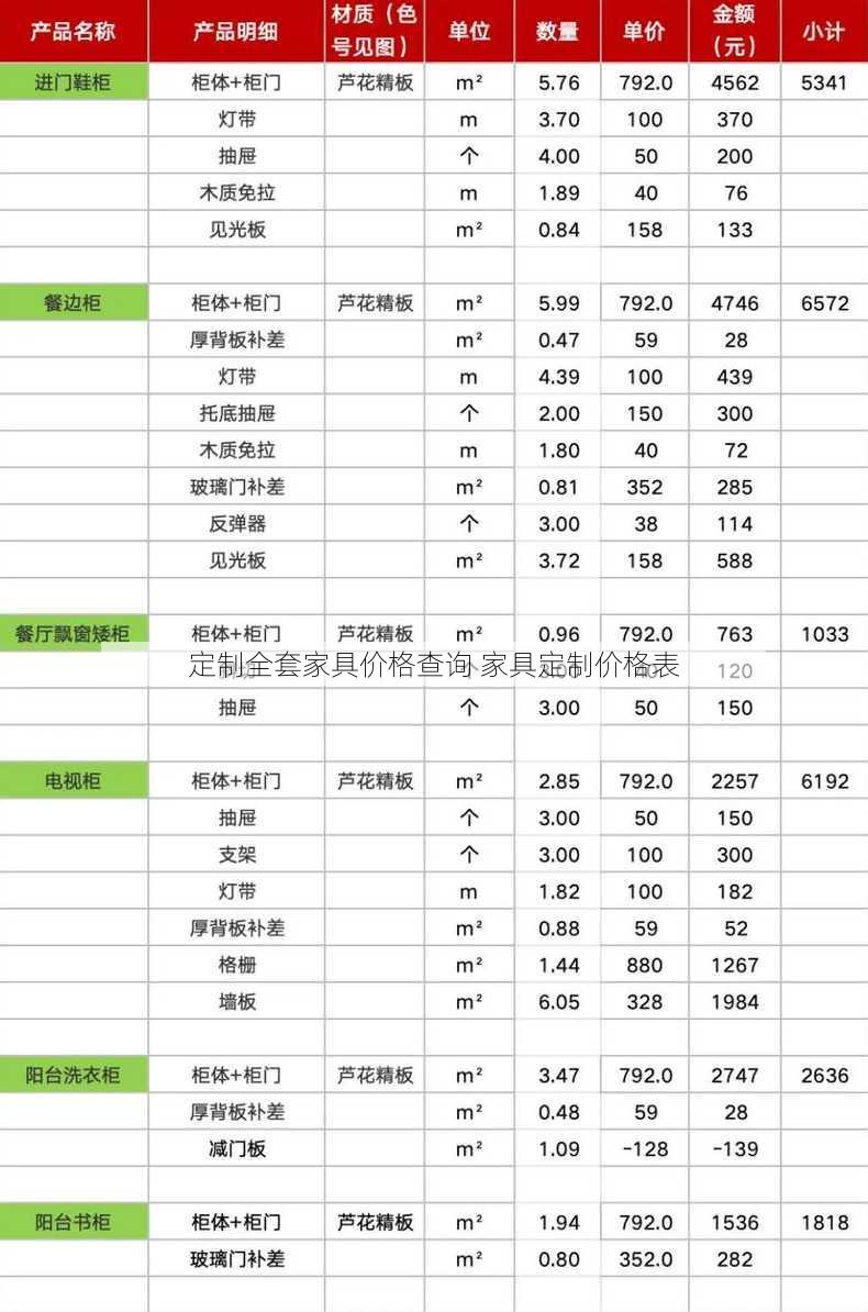 定制全套家具价格查询 家具定制价格表