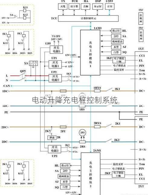 电动升降充电桩控制系统