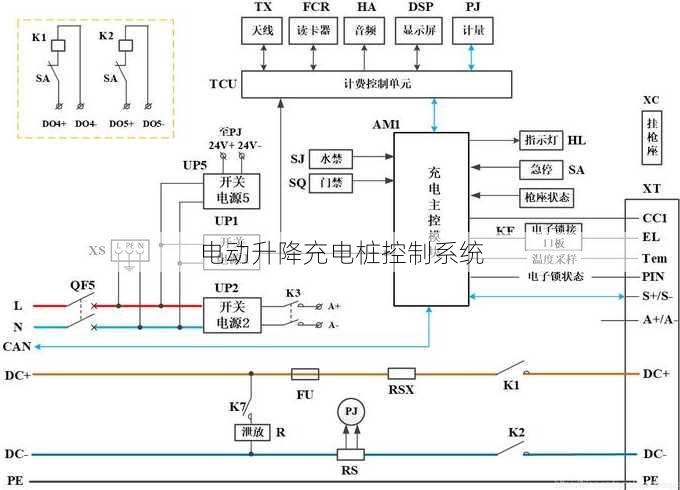 电动升降充电桩控制系统