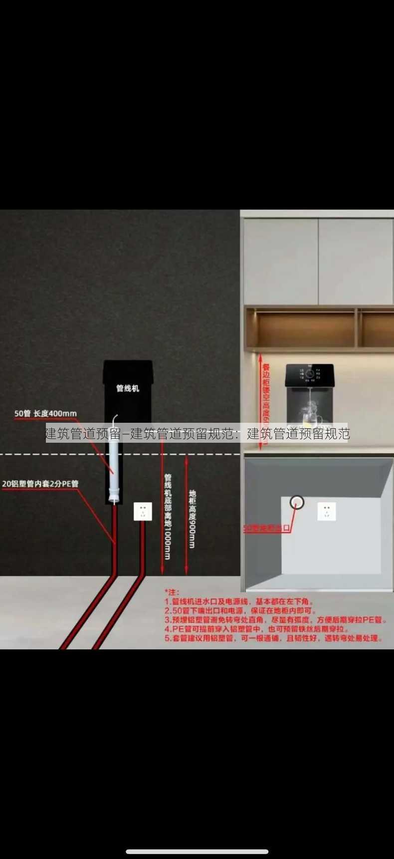 建筑管道预留—建筑管道预留规范：建筑管道预留规范