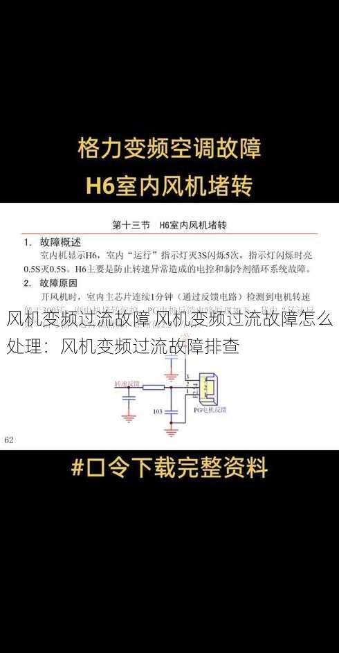 风机变频过流故障 风机变频过流故障怎么处理：风机变频过流故障排查