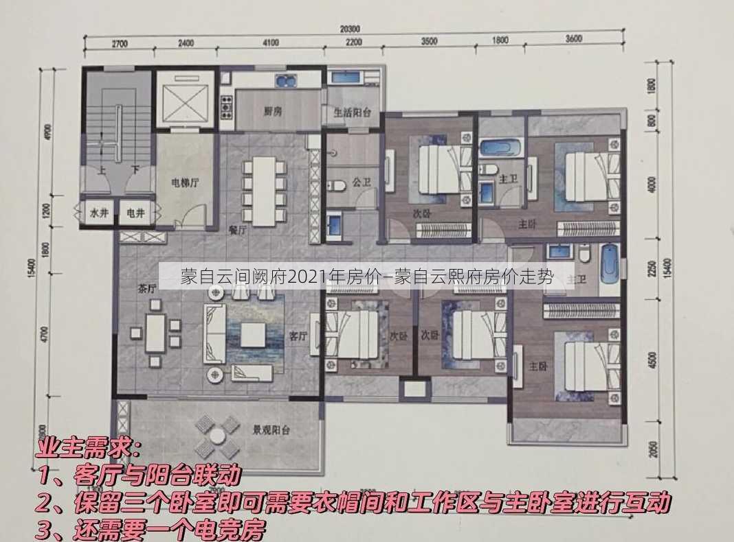 蒙自云间阙府2021年房价—蒙自云熙府房价走势