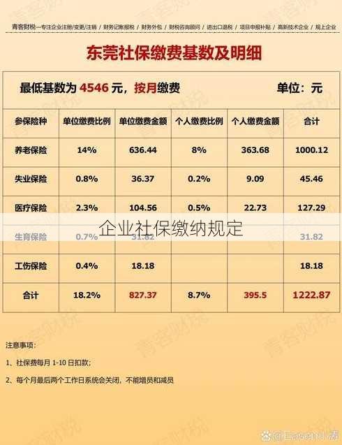 企业社保缴纳规定