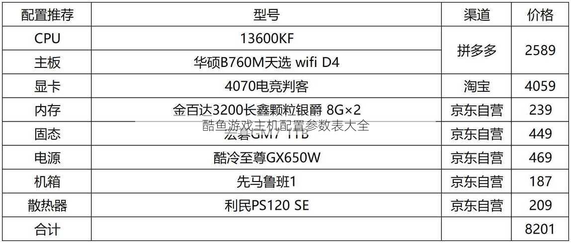 酷鱼游戏主机配置参数表大全