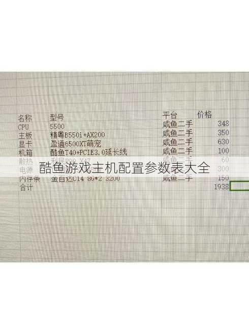 酷鱼游戏主机配置参数表大全