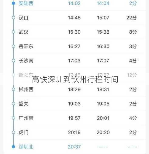 高铁深圳到钦州行程时间