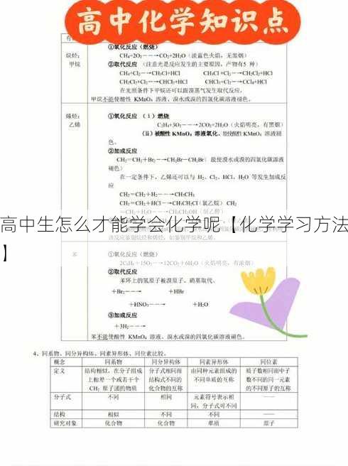 高中生怎么才能学会化学呢【化学学习方法】