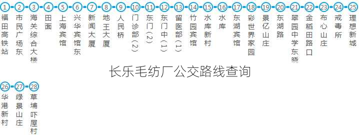 长乐毛纺厂公交路线查询