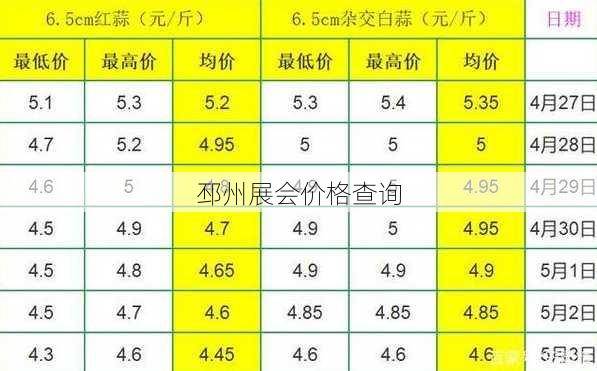 邳州展会价格查询