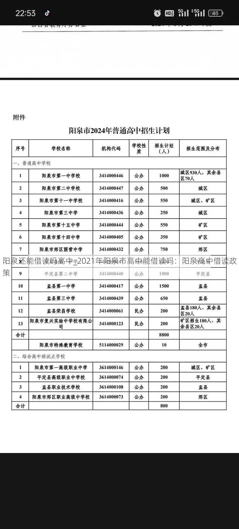 阳泉还能借读吗高中_2021年阳泉市高中能借读吗：阳泉高中借读政策