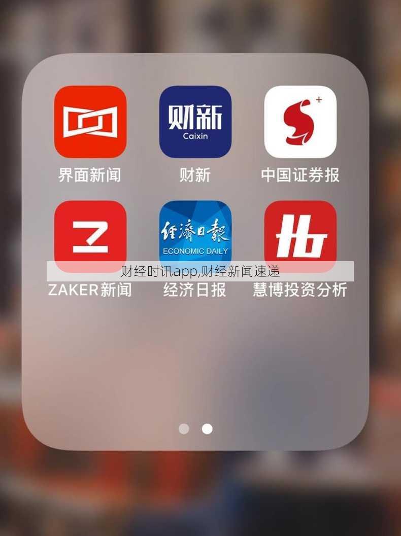 财经时讯app,财经新闻速递