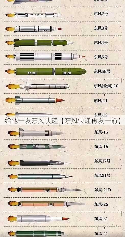 给他一发东风快递【东风快递再发一箭】