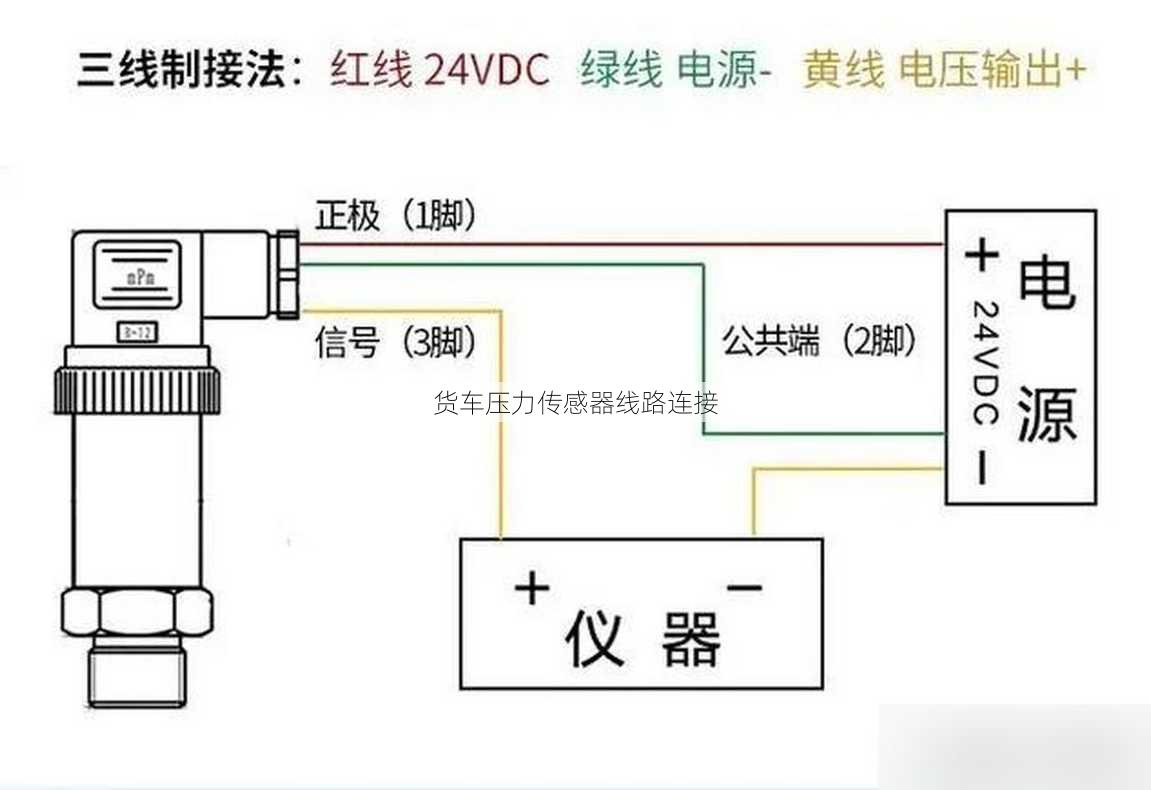 货车压力传感器线路连接