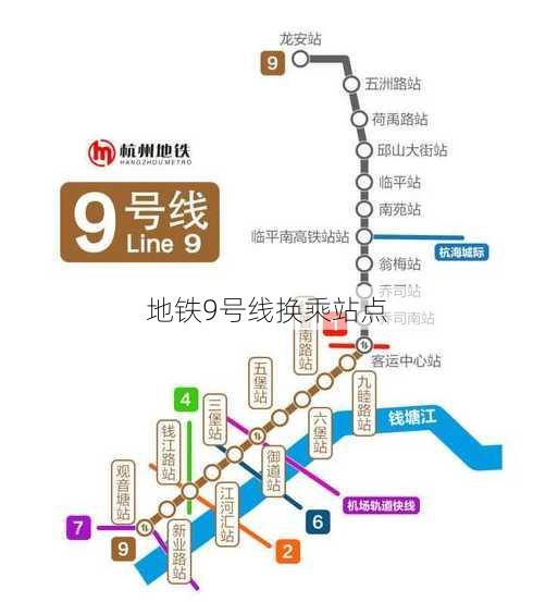 地铁9号线换乘站点