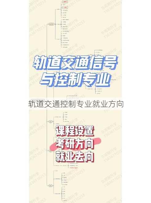 轨道交通控制专业就业方向