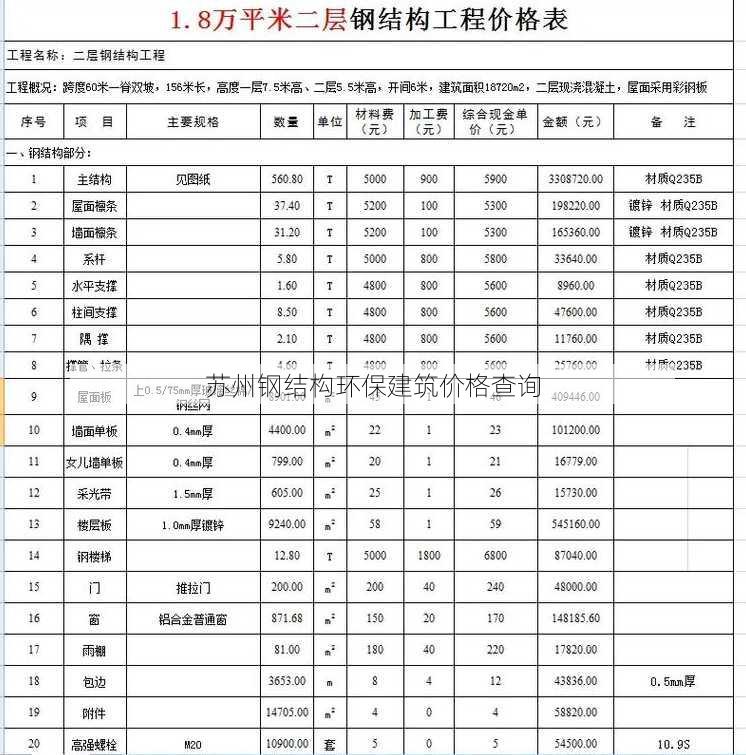 苏州钢结构环保建筑价格查询