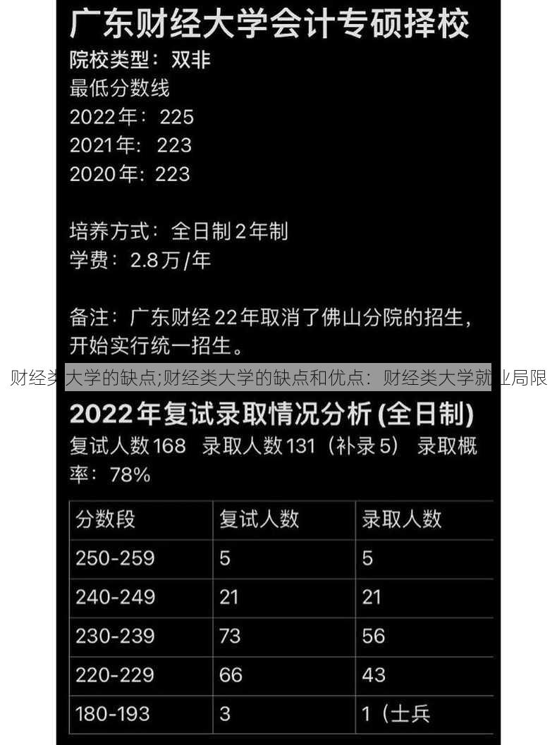 财经类大学的缺点;财经类大学的缺点和优点：财经类大学就业局限