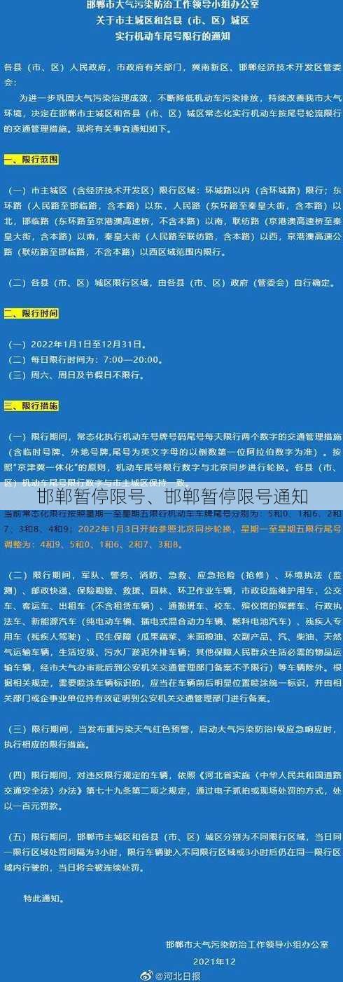 邯郸暂停限号、邯郸暂停限号通知