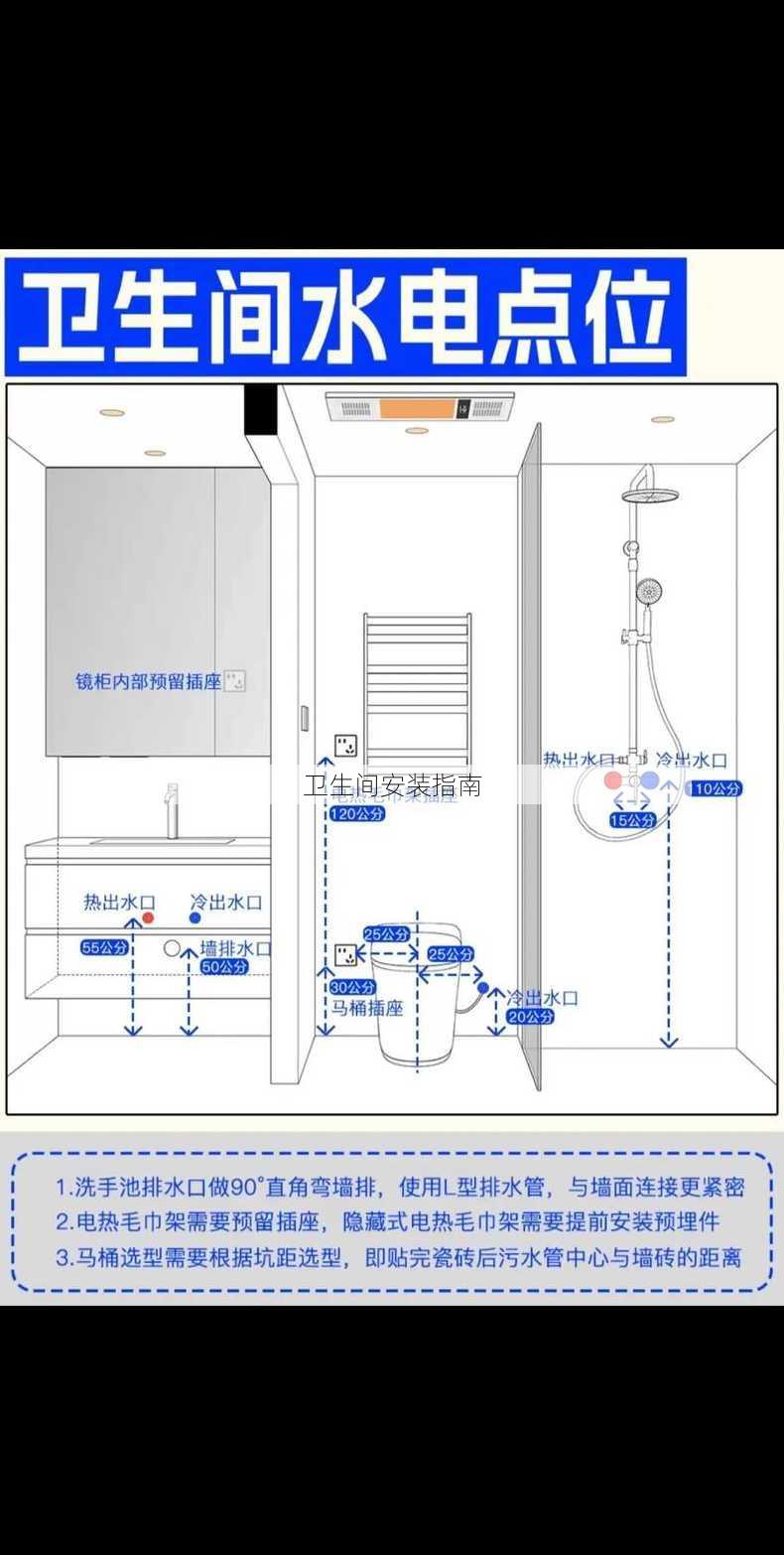 卫生间安装指南