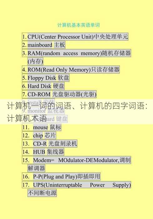 计算机一词的词语、计算机的四字词语：计算机术语