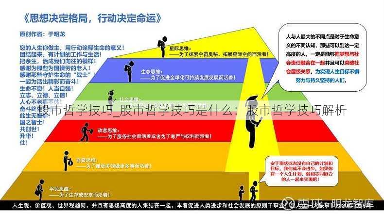 股市哲学技巧_股市哲学技巧是什么：股市哲学技巧解析