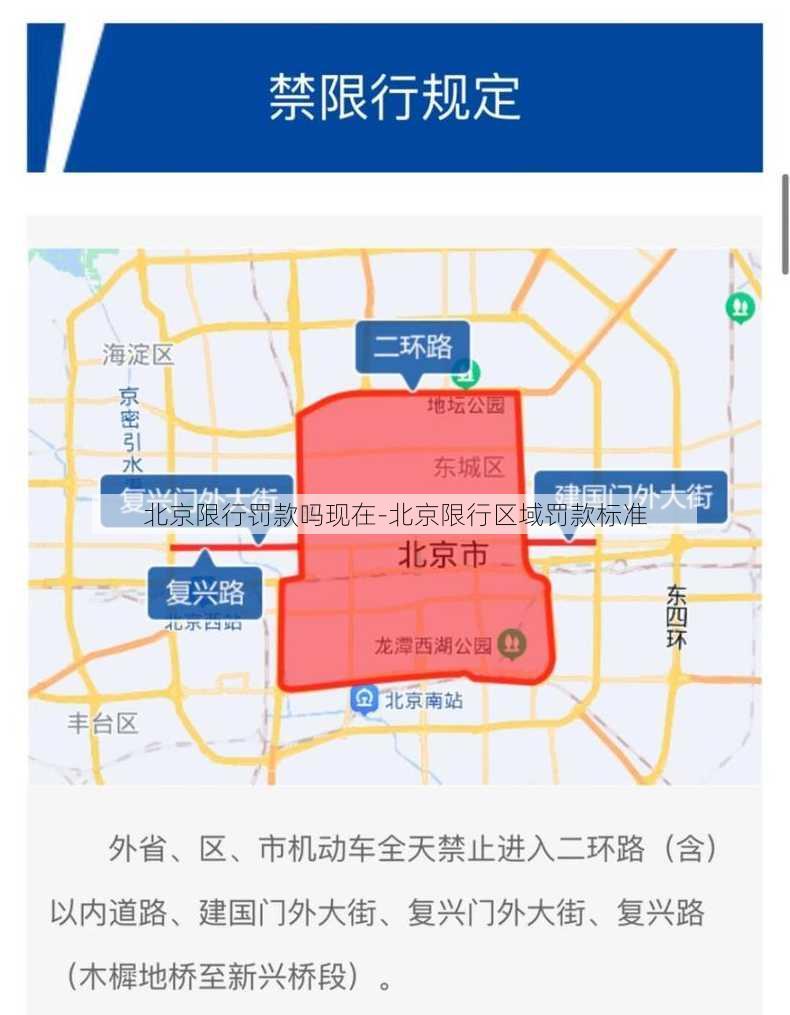 北京限行罚款吗现在-北京限行区域罚款标准