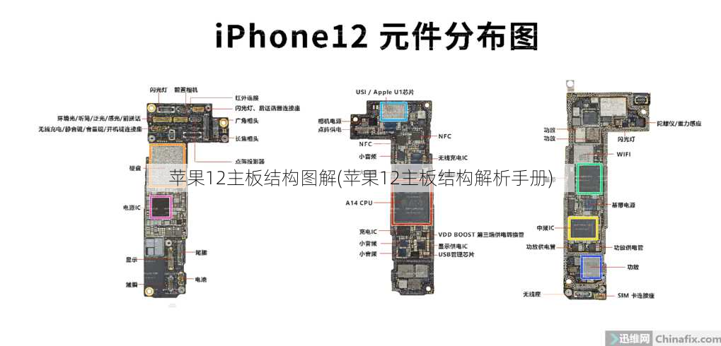 苹果12主板结构图解(苹果12主板结构解析手册)