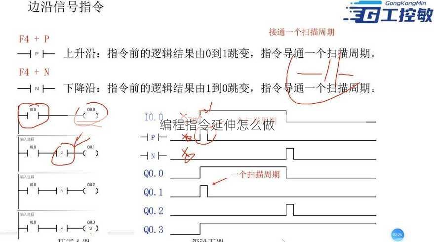 编程指令延伸怎么做