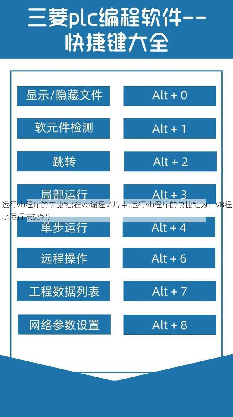 运行vb程序的快捷键(在vb编程环境中,运行vb程序的快捷键为：VB程序运行快捷键)