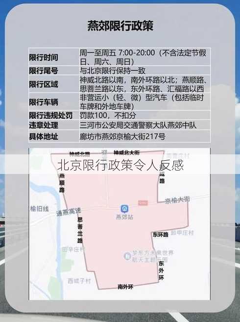 北京限行政策令人反感