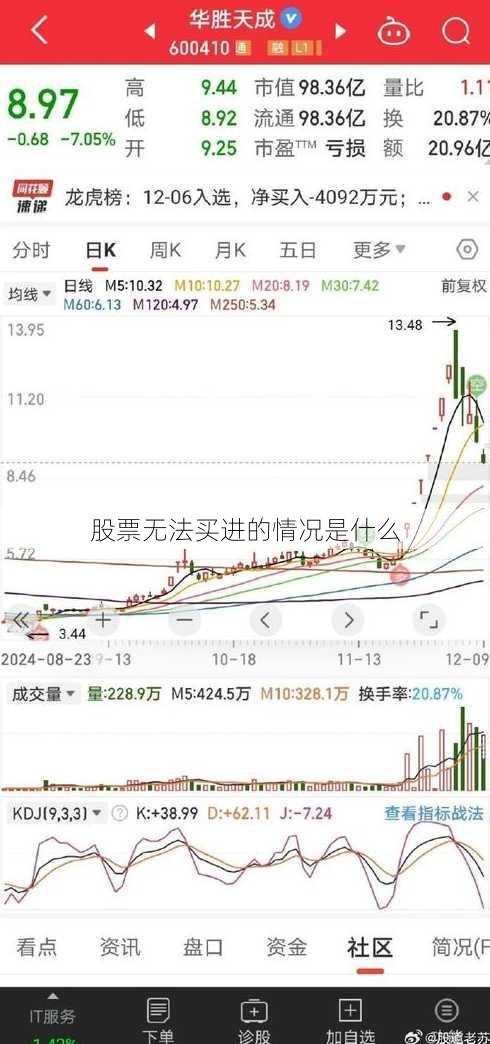 股票无法买进的情况是什么