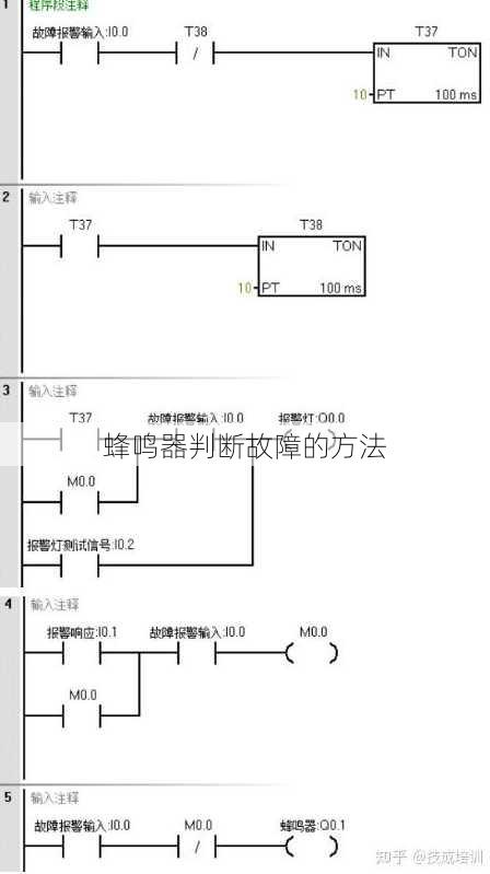 蜂鸣器判断故障的方法