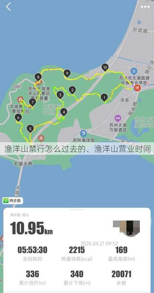 渔洋山禁行怎么过去的、渔洋山营业时间