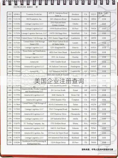 美国企业注册查询