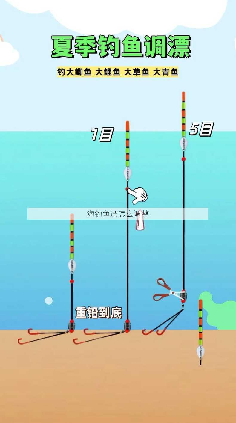 海钓鱼漂怎么调整