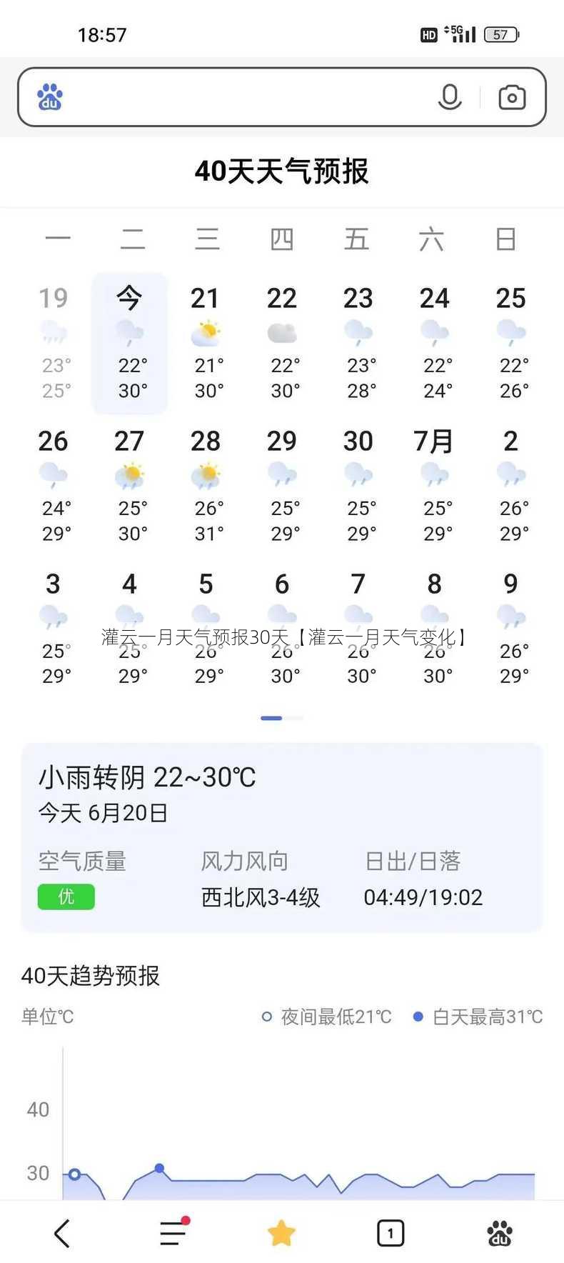 灌云一月天气预报30天【灌云一月天气变化】