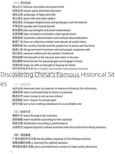 Discovering China's Famous Historical Sites