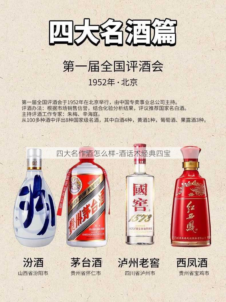 四大名作酒怎么样-酒话术经典四宝