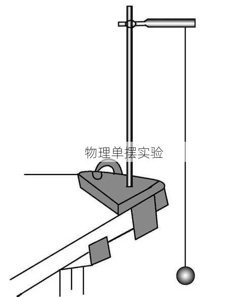 物理单摆实验