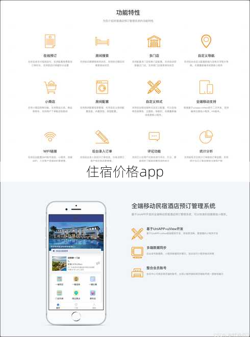 住宿价格app