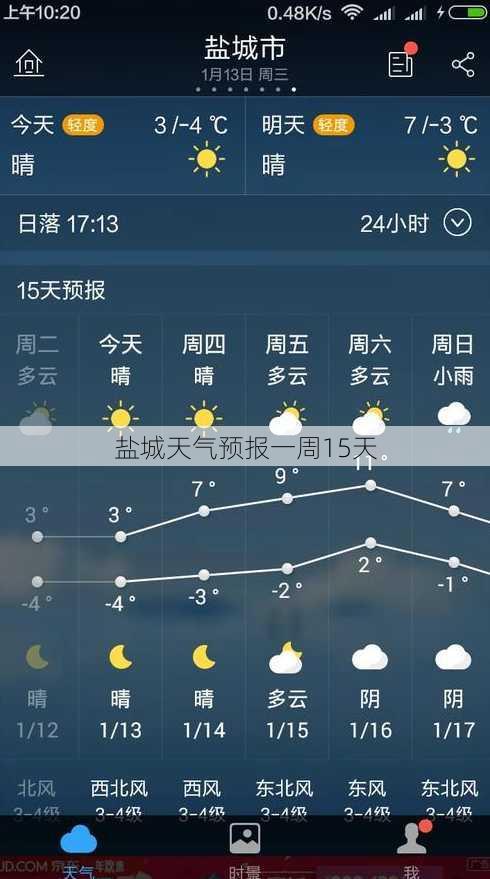 盐城天气预报一周15天