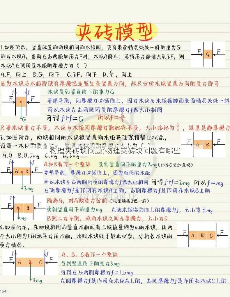 物理夹砖块问题;物理夹砖块问题有哪些