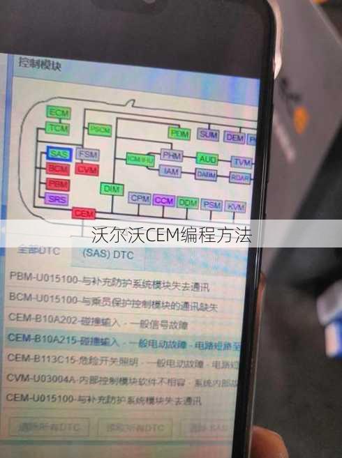 沃尔沃CEM编程方法