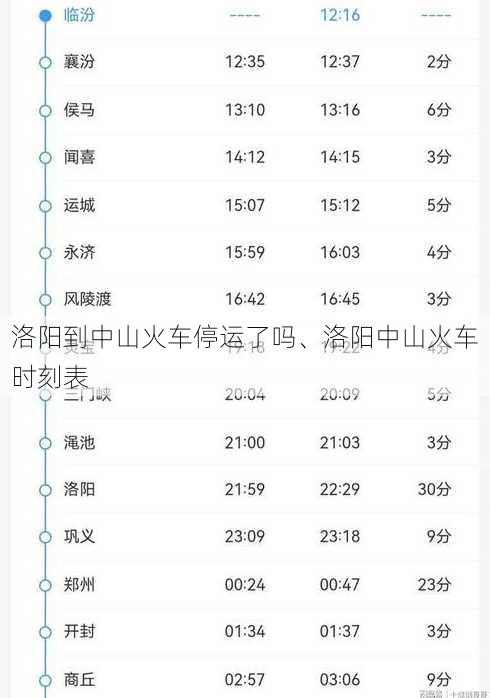 洛阳到中山火车停运了吗、洛阳中山火车时刻表