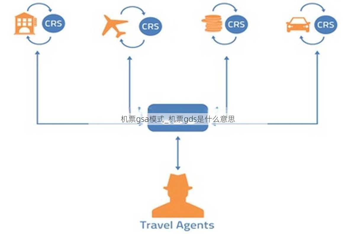 机票gsa模式_机票gds是什么意思